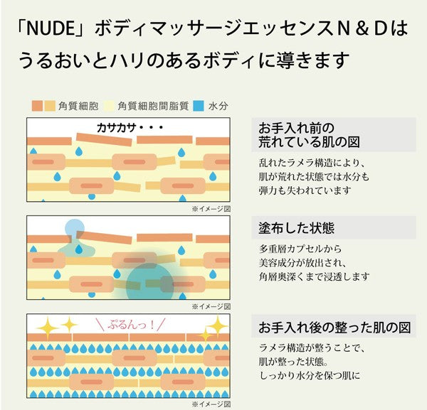 クレビス　ヌード　ボディマッサージエッセンスＮ＆Ｄ